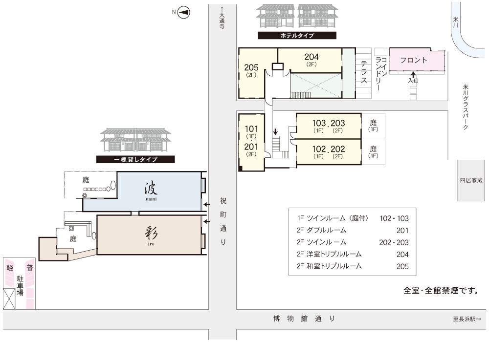 配置図